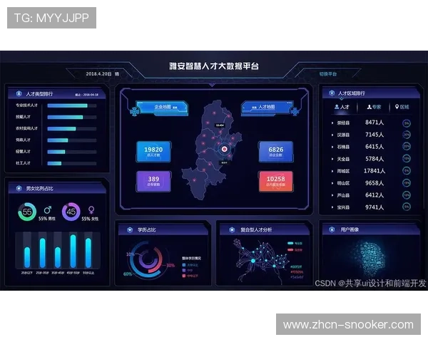 智能推荐算法优化体育内容分发，带动用户观看时长增长三成